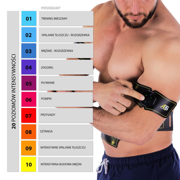 Електростимулятор м’язів преса та рук HMS ABS Master Pro Super