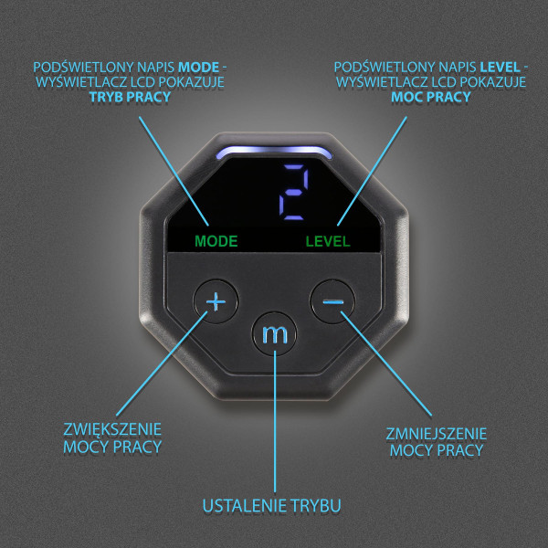 Електростимулятор м’язів преса та рук HMS ABS Master Pro Super